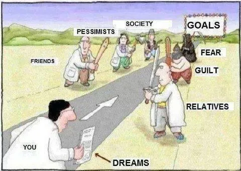 Entrepreneur: From being to becoming